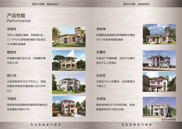 1745045989634811.jpg 钢结构别墅07.jpg